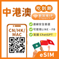 【中港澳eSIM】IP安心卡-新加坡伺服器｜解鎖 TikTok/ChatGPT｜吃到飽、多方案彈性自選