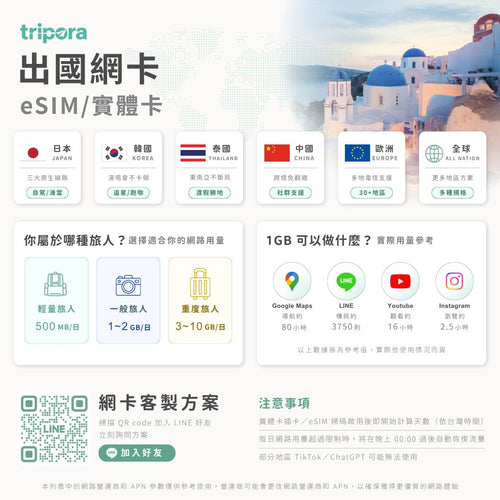 北美｜美國等多地｜吃到飽方案｜多方案選擇｜1-30天方案｜
